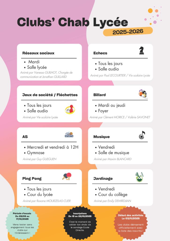 Liste des clubs lycée 2025 2026